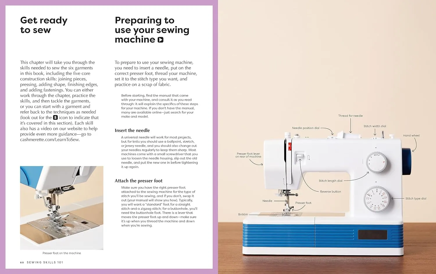 Sewing The Curve by Jenny Rushmore
